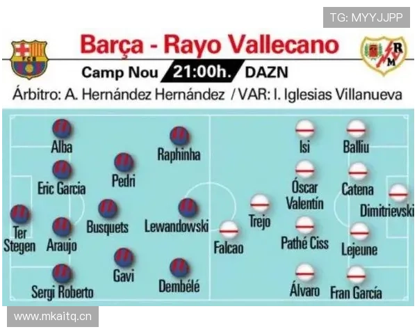 拉菲尼亚vs登贝莱 右边锋之争战术适配与效率差距在哪