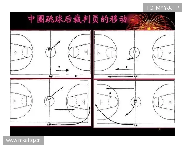 篮球比赛中争议球处理规则的具体判定标准与执行流程详解