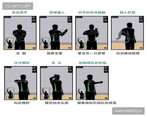 篮球规则详解:推人犯规的判定标准与界限 篮球规则详解:推人犯规的判定标准与界限
