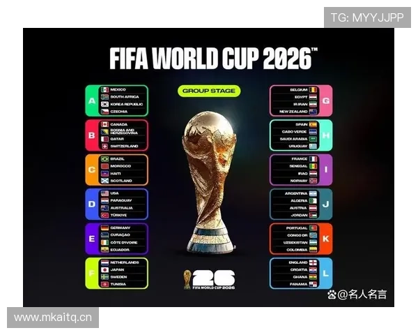 2026世界杯晋级决定规则详解